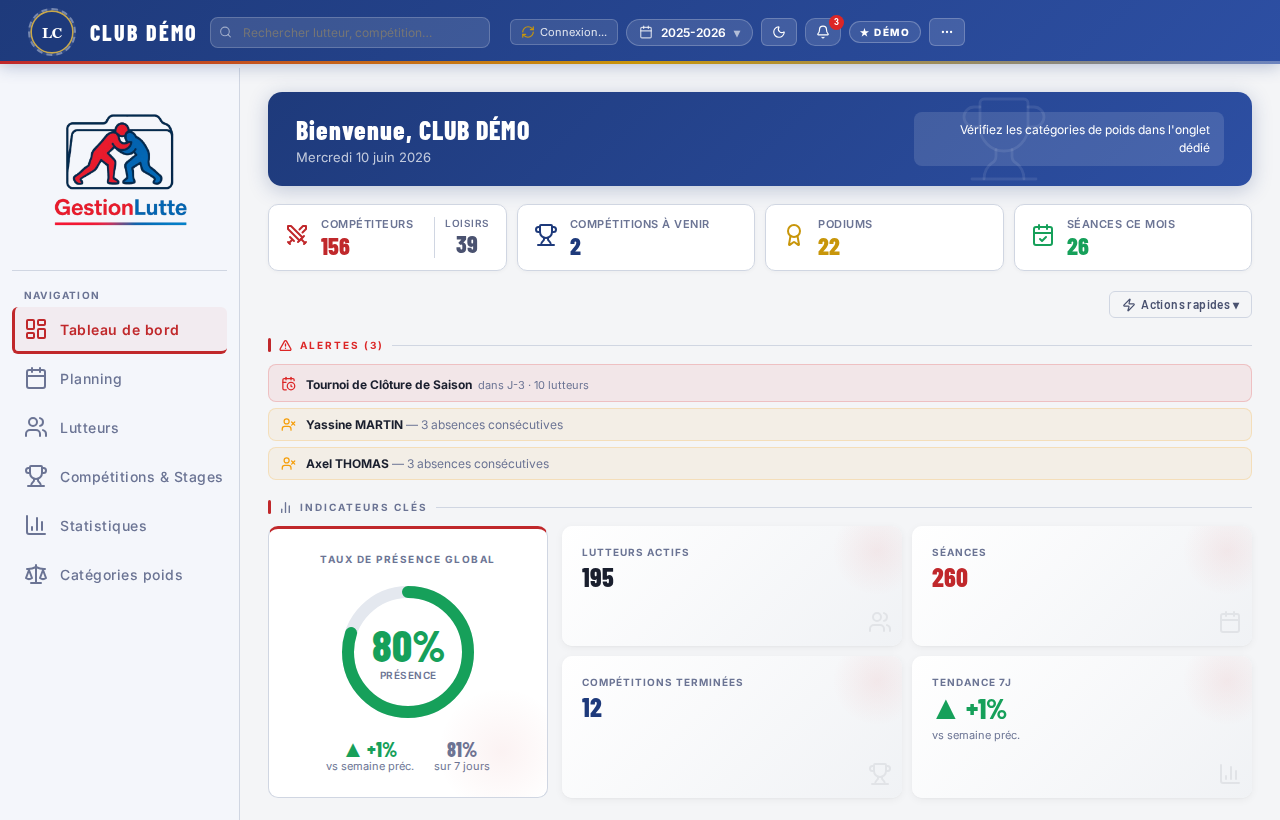 Tableau de bord GestionLutte